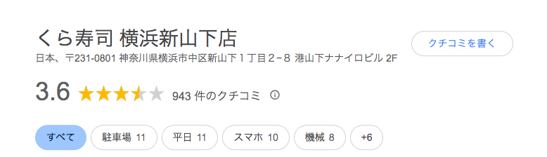 くら寿司の口コミ